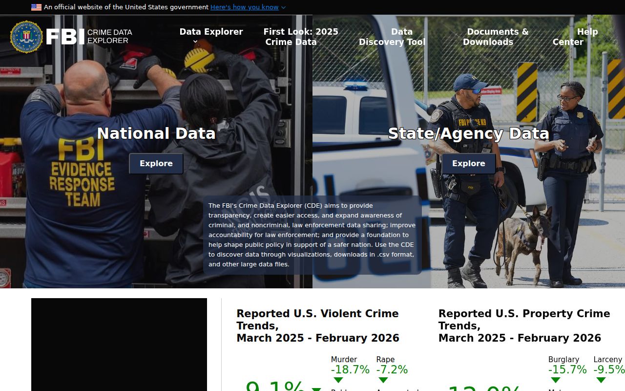 FBI Crime Data Explorer for Hurtsboro criminal record research