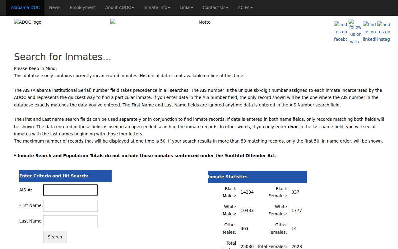Russell County criminal records search using the Alabama state prison inmate locator